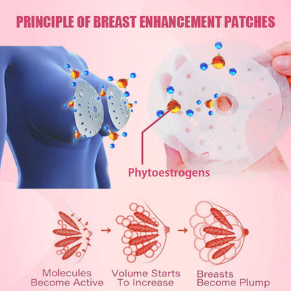 Nurbini™ 2024 Breast Pro - Plump Patch🌸💖 - Say Goodbye to Breast Augmentation Surgery
