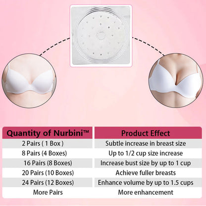 Nurbini™ 2024 Breast Pro - Plump Patch🌸💖 - Say Goodbye to Breast Augmentation Surgery