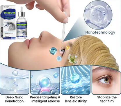 GFOUK® OptiFusion Nano Eye Drops Serum 🇨🇦🩺 Doctor Recommended (for Presbyopia, Cataracts, Glaucoma, Dry Eyes)